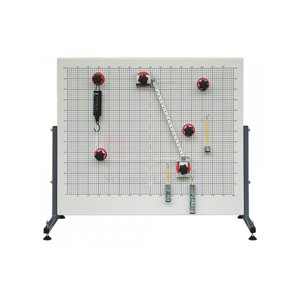 Equilibrium Of Rigid Body